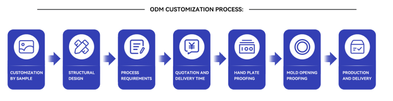 OEM-and-ODM-portable-massagers
